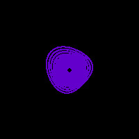 Mindpeak logo